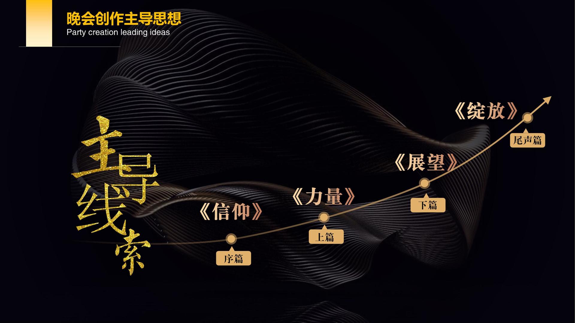 逐梦国际文化参与文化产业高峰论坛并发表主题分享